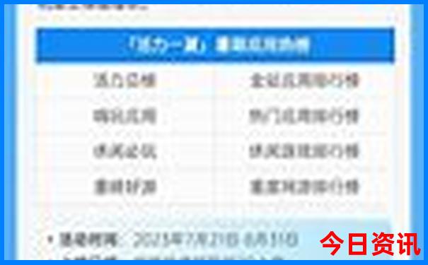 织金旅游十大必去景点